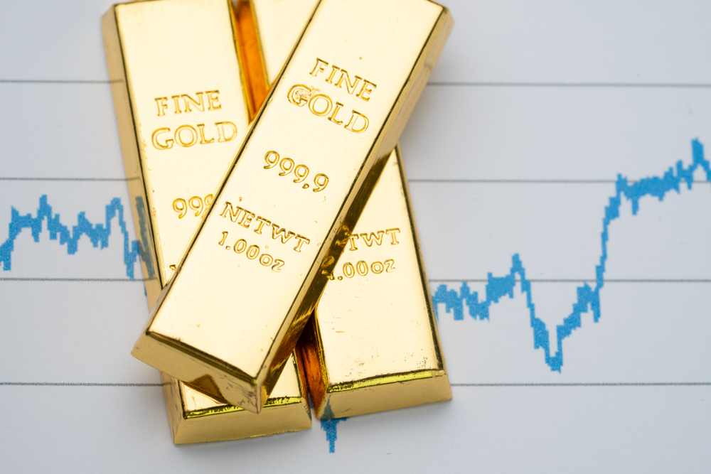 Gold and chart
