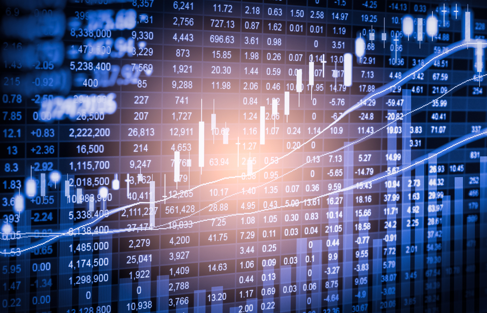 Trading markets graph charts